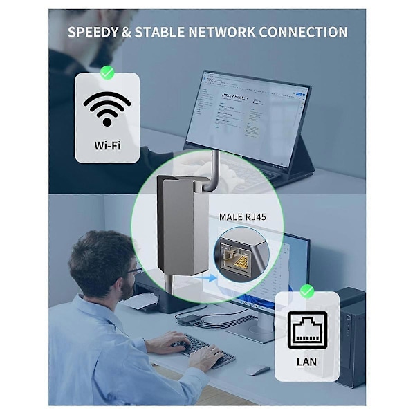 Ethernet Adapter til Kablet Eksternt Netværk, Forbindelse til Actuated Gen 2 med Satellit Dish, RJ45