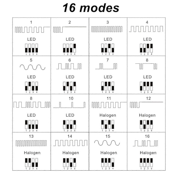 4 stk. DC9?26V LED Bremselys Blinklys Strobe Kontroller 16 Moduser Justerbar for Bil Motorsykkel