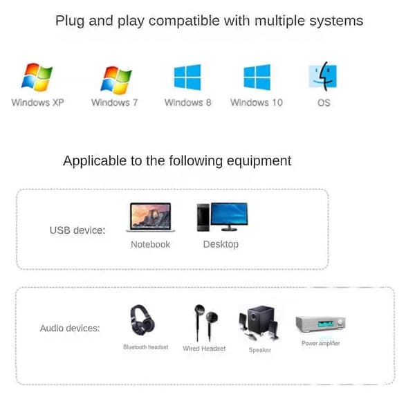 USB Volymkontrollknapp Multimedia Datorhögtalare Kontroller Justeringsknapp En-knapps Ljudavstängning Bluetooth med Spela Paus Hoppa över