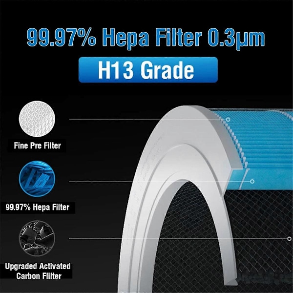 Udskiftningsfilter til 4 Pro Hepa-filter til Mi Air Purifier 4 Pro Aktivt kulfilter PM2.5 B