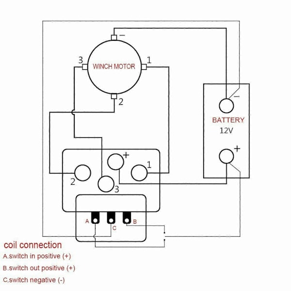 Vinsch Solenoid Relä Kontaktor Kontrollbrytare 12V 500A Passar för ATV UTV 8000lb?12000lb Vinschar