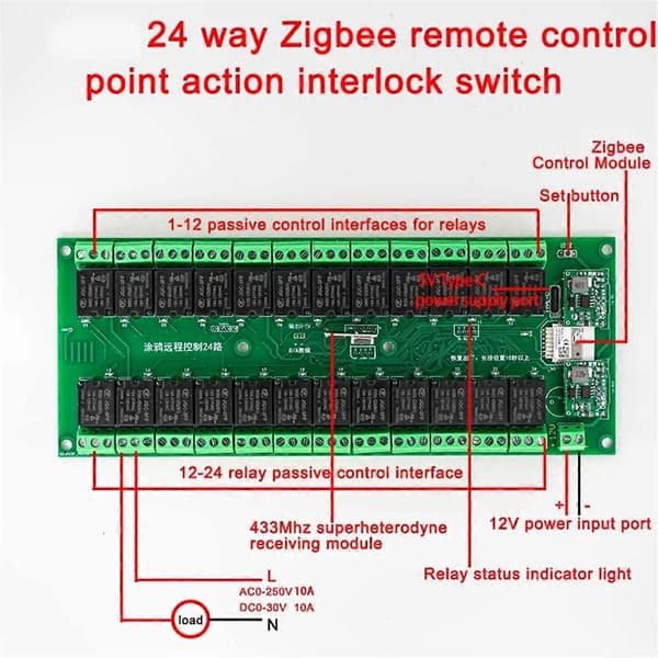 Tuya 24 Kanal Smart Zigbee Trådlös Relä Switch Modul APP RF Fjärrkontroll Smart Hem Automation Modul 12V