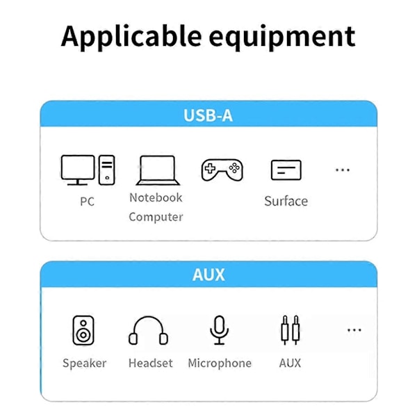 7.1 Kanal Lydkort Ekstern 3.5mm USB Adapter USB til Mikrofon Høyttaler Lydgrensesnitt for Bærbar Datamaskin
