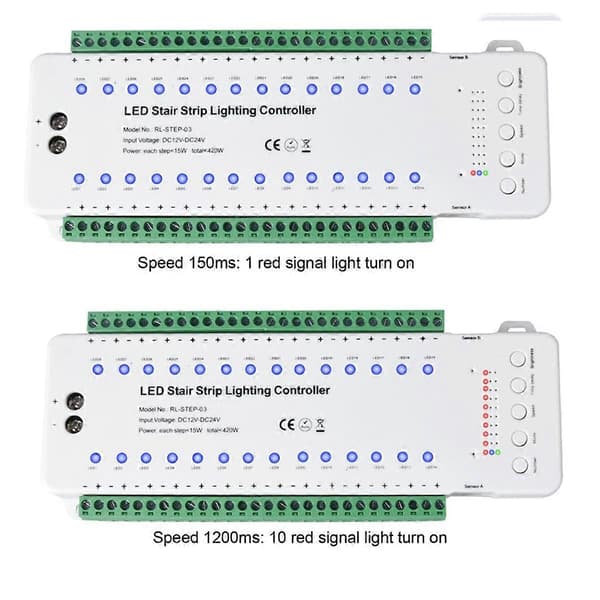 28 Stegs Trappbelysningskontroller med PIR Rörelsesensor 28 Kanaler Trappstrip Dimmer DC12V 24V för Hemtrappa