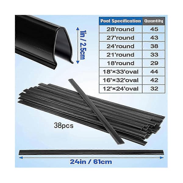 38 stk. Coping Strips til Pool Liners over Jorden, Udskiftningssæt til Liner Clips til Svømmebassiner