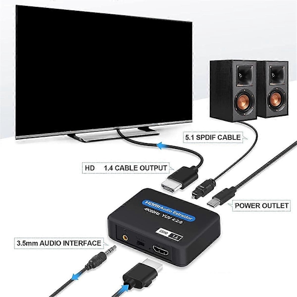 4K -Kompatibel Audio Ekstraktor -Kompatibel Audio Splitter -Kompatibel Video Konverter Splitter