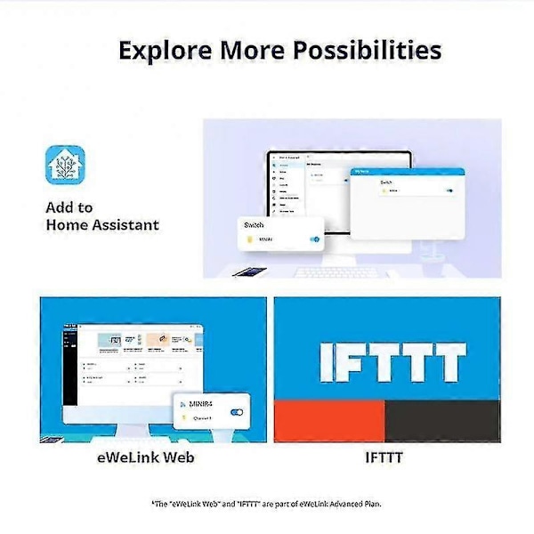 1-20kpl Sonoff Mini R4 Wifi Kytkinmoduuli Älykäs Wi-fi 2-suuntainen Kytkin Älykäs Koti Toimii R5 S-mate 3pcs