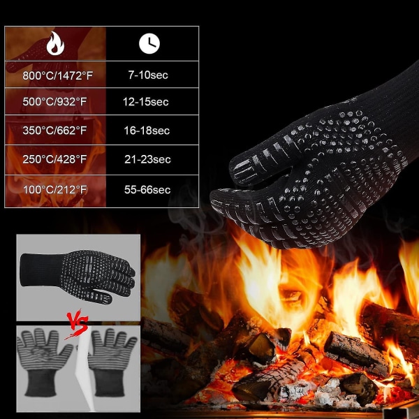 Grillhandskar Värmebeständiga 800 grader, Brandsäkra handskar med silikonbeläggning, halkfria tvättbara Weber Grillhandskar Grillhandskar för grill, BBQ, Bakin