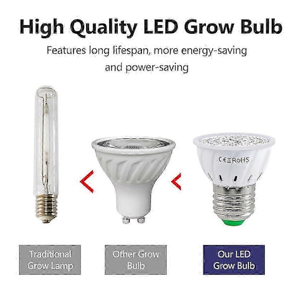 LED Växtlampa för Inomhusväxter Rött & Blått Spektrum LED Växtlampor E14 Växtlampa för Plantor Hydroponisk Suckulent Blommor Grönsaker E27 * 80 LEDs
