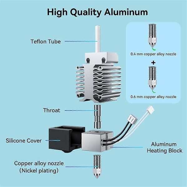 For -3 V3 SE Hotend 0,4/0,6 mm:n suuttimen vaihdolla, 3D-tulostimen keraaminen Hotend-sarja, nopea lämmityslohko