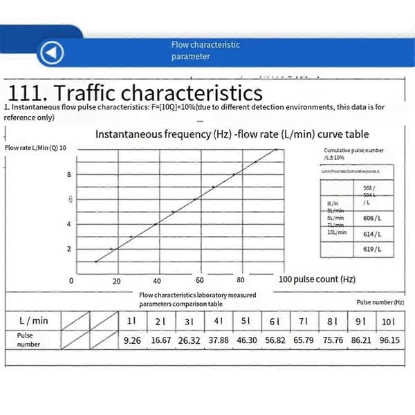 4 Eksterne gevind interfaces DN15 Vandstrømssensor DC12V Messing Vandstrømsmåler Vandstrømskontakt til Hall Flowmeter
