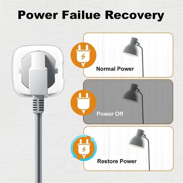 Tuya WiFi Smart Plug 20A EU Smart Socket med Strömmätare Timing Smart Life Stöd för Alexa Home Yandex