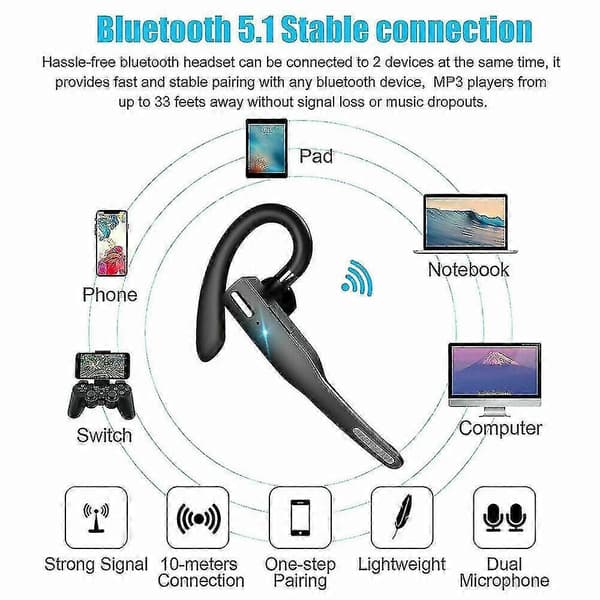 Trucker Trådløst Bluetooth 5.1 Ørepropp Headset Dobbel Mikrofon Støyreduserende