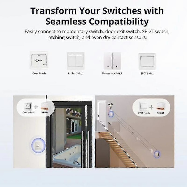 1-20kpl Sonoff Mini R4 Wifi Kytkinmoduuli Älykäs Wi-fi 2-suuntainen Kytkin Älykäs Koti Toimii R5 S-mate 20pcs