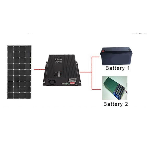 Solarladdningsregulator Aluminiumlegering Intelligent Bluetooth Batteriladdningsregulator