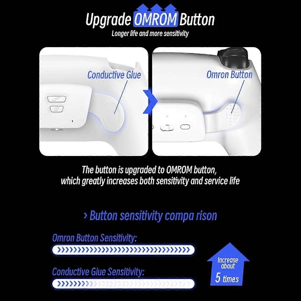 Bakknapp for kontroller med joystick-knappsett Redesignet Programmerbar Rise Remap for BDM010/020/030 B