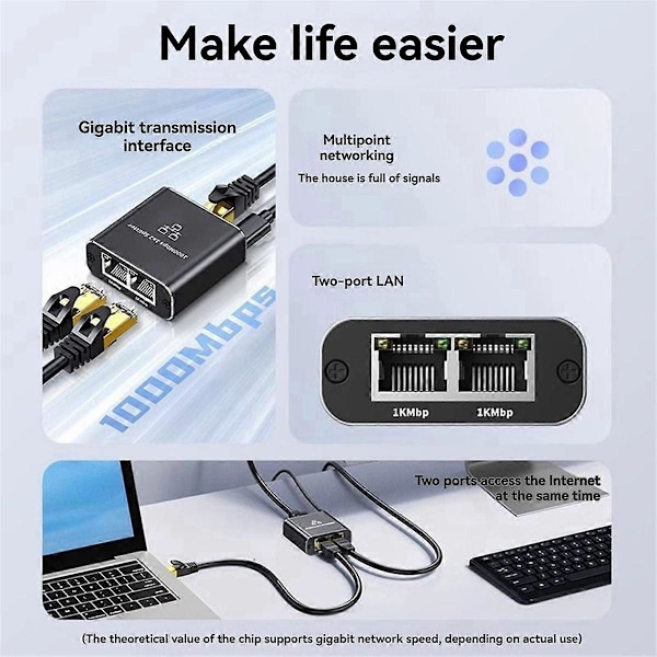 1 inn 2 ut Gigabit Ethernet Splitter 1000Mbps Høyhastighets RJ45 Nettverksforlengelseskabel Kobling Cat5/5e/6/7/8 Splitter