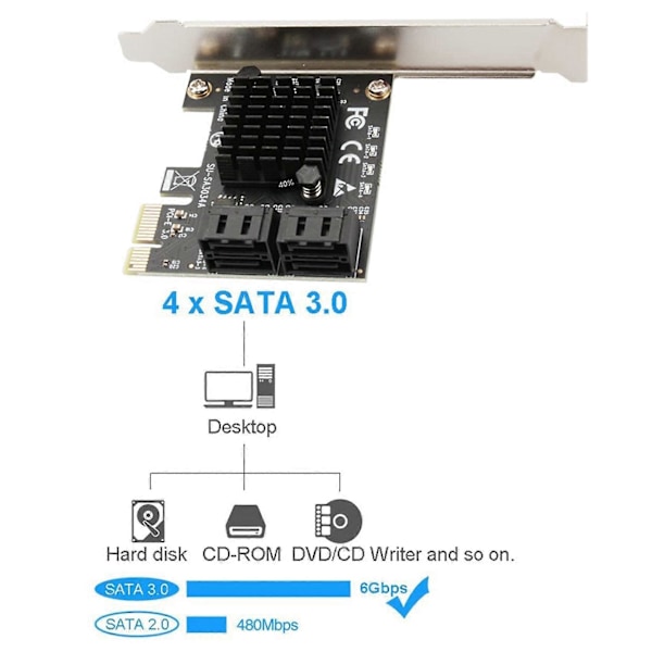 PCIe SATA-kort, 4 porte med 4 SATA-kabler, SATA-controller udvidelseskort med lavprofilbeslag, Marvell 9215 Non-