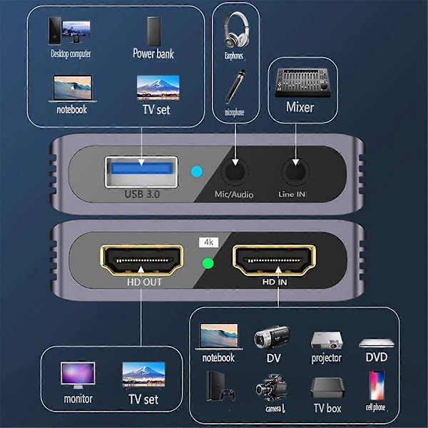 -Yhteensopiva Videokaappauskortti USB3.0/4K HD Matkapuhelimelle Kannettavalle Tietokoneelle Pelikameran Suoratoistoon