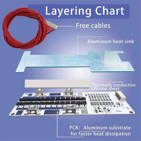 Bms Lithium Beskyttelseskort med Balancering til Blysyre til Lithium 6S-80A-til Li-Ion