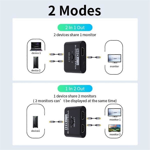 4K X 2K-kompatibel Switch Bi-Direction 2 Portar Splitter Switch för Laptop PC /4 TV Box Adapter(B)