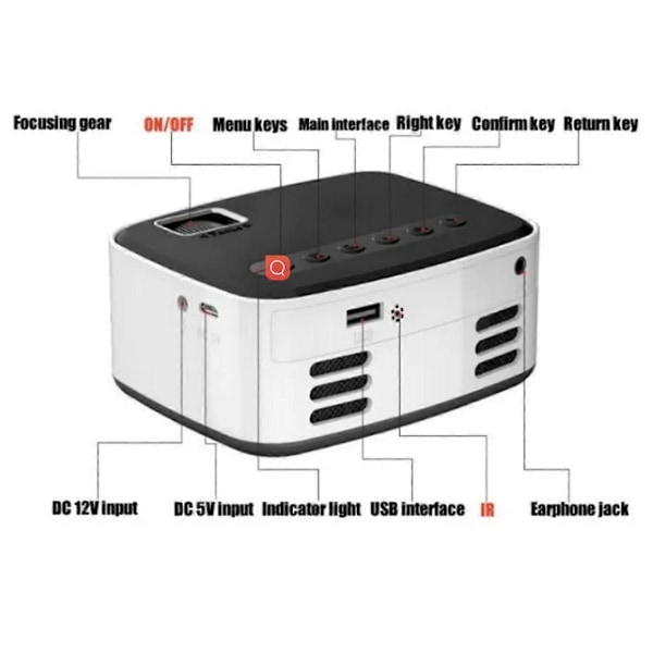 Projektor LED 1080P Samme-Skjerm Versjon Trådløs Mobiltelefon MINI Projektor Hjemmekino Videoavspiller EU Plugg-B