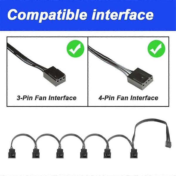 4 Pin CPU PWM Fan Kabel 1 til 3 Vejs Splitter Sort Sleeved Forlængerkabel Konnektor 3/4PWM Fan Forlængerkabler