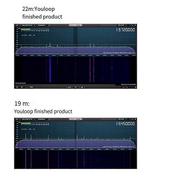 YouLoop Magnetisk Antenne Mottaker Ringantenne SDR Mottaker Multifunksjonell Kortbølgeantenne Radio