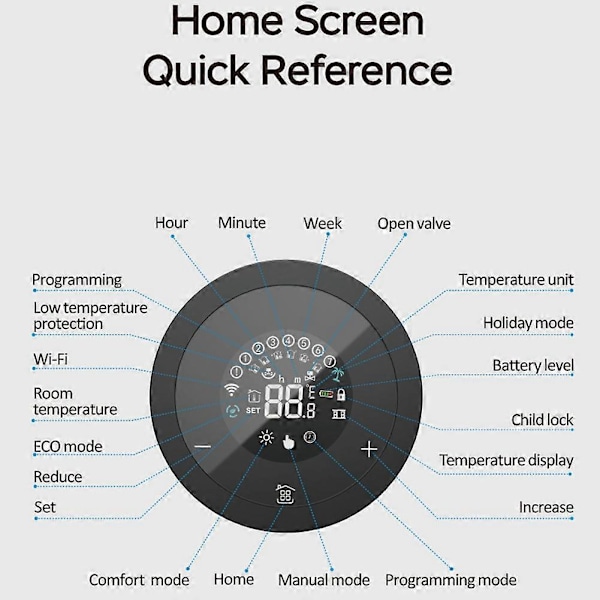 LCD Touch Screen Zigbee Intelligent Radiator Aktuator App Kontroll Termostatisk Radiatorventil Temperaturregulator B