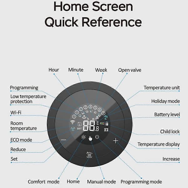 LCD Touch Screen Zigbee Intelligent Radiatoraktuator App Kontrol Termostatisk Radiatorventil Temperaturregulator B