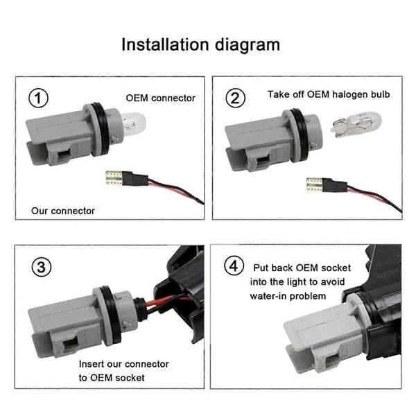 Dynamisk LED Sideblinklys Blinklysindikator for Si Jazz