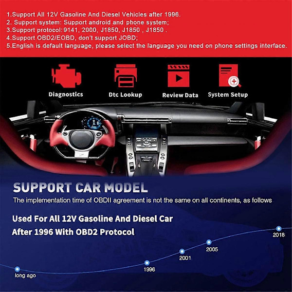 KW905 V1.5 OBD2 Skanner Bluetooth 5.0 för Android/IOS Bil Diagnostikverktyg Felkodsläsare B