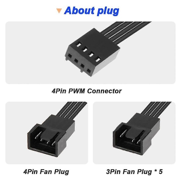 4-nastainen CPU PWM -tuuletinkaapeli 1–3-suuntainen jakaja musta suojattu jatkokaapelin liitin 3/4PWM-tuulettimen jatkokaapelit