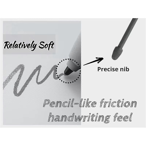 20 stk. Markør Pennspisser Erstatning for Remarkable 1/2 Stylus for Pen2/Pen Plus Erstatning Myke Nib Spisser med Verktøy