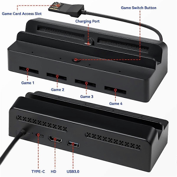 4-i-1 TV Dockningsstation för Switch/, Kortläsare med 4 Kortplatser, USB-C Port Laddningsstation