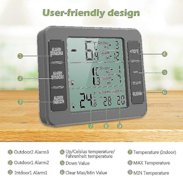 Trådlös Digital Fryslarms Termometer Kylskåp Hem Inomhus Utomhus 2 Sensorer Ft 2pcs