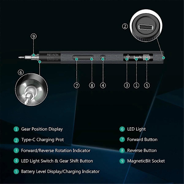 50 i 1 Precision Elektrisk Skruvmejselset med 3-Hastighets Justerbar Magnetisk Vridmoment - Torx Bits, 50 i 1
