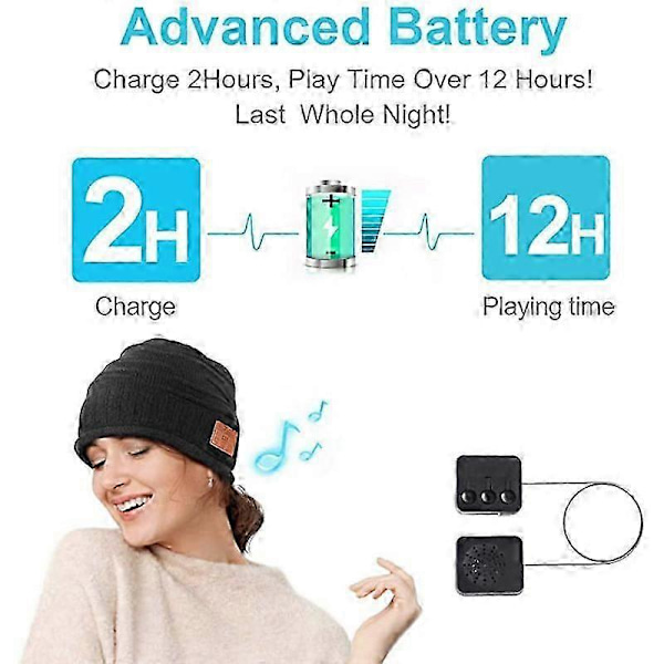 Presenter för män Bluetooth Mössa - Musikmössa med hörlurar Coola presenter