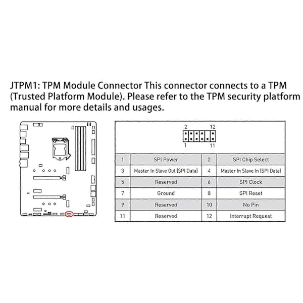 TPM 2.0 Modul LPC Interface Stabil Høj Sikkerhed Holdbart Materiale 14Pin LPC Modul til MSI Trusted Platform Bundkort