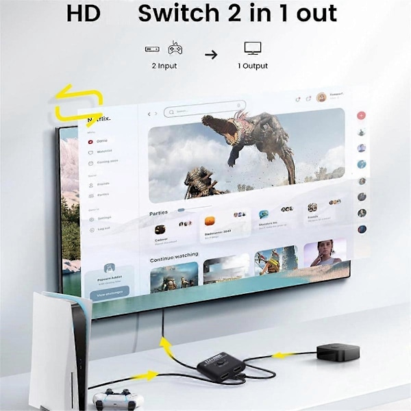 4K X 2K-kompatibel Switch Bi-Direction 2 Portar Splitter Switch för Laptop PC /4 TV Box Adapter(B)