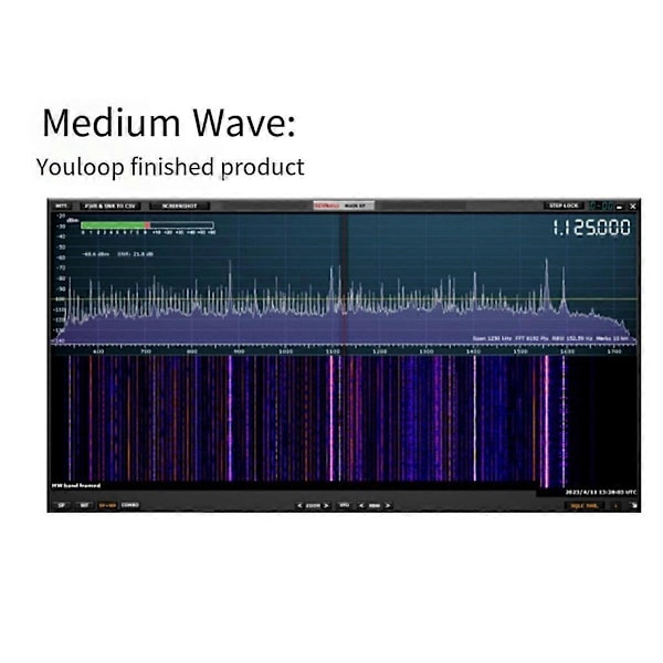 YouLoop Magnetisk Antenne Mottaker Ringantenne SDR Mottaker Multifunksjonell Kortbølgeantenne Radio