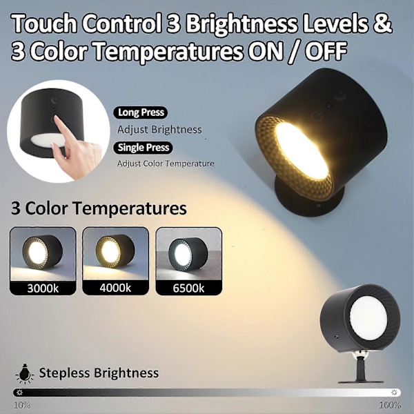 1 Sett LED Magnetisk Vegglampe Intelligent 360 Graders Rotasjon USB-Lading 3-Fargetemperatur Fjernkontroll Lang Batterilevetid Lampe