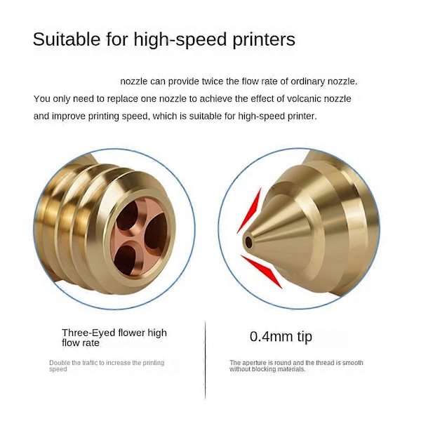 CHT Munstycke för 3/3 V2/5 Pro/5 Plus Mässing Kopparpläterad Klon Härdade Munstycken 0.4MM för CR10 Extruder Munstycke Högt Flöde