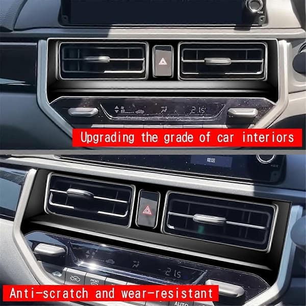 Bil Konsol Luftkonditionering Utloppsram Skydd Trim för WRV DG5 Serien 2024 Japansk Version RHD,B