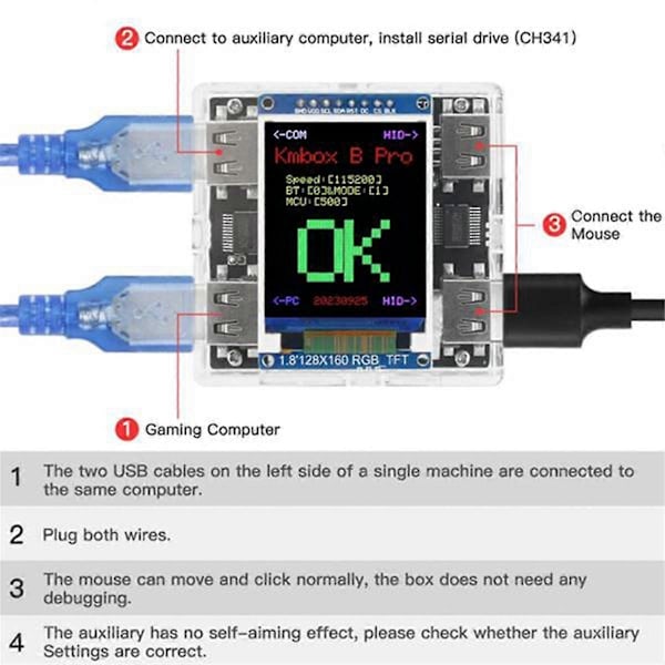 DMA-kort 75t DMA-kort +Kmbox B+Pro Tangentbord Mus Kontroller Makro Direktminnesåtkomst