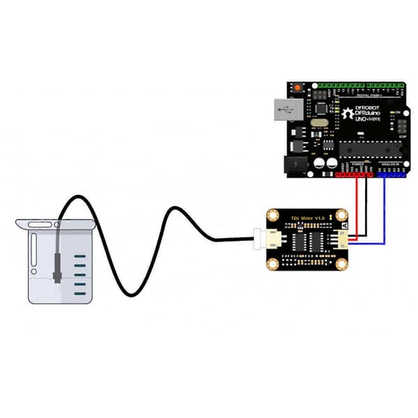 Analog TDS Sensor Modul Vandkvalitet Opløselighed Konduktivitet Nem Brug Væskedetektering til