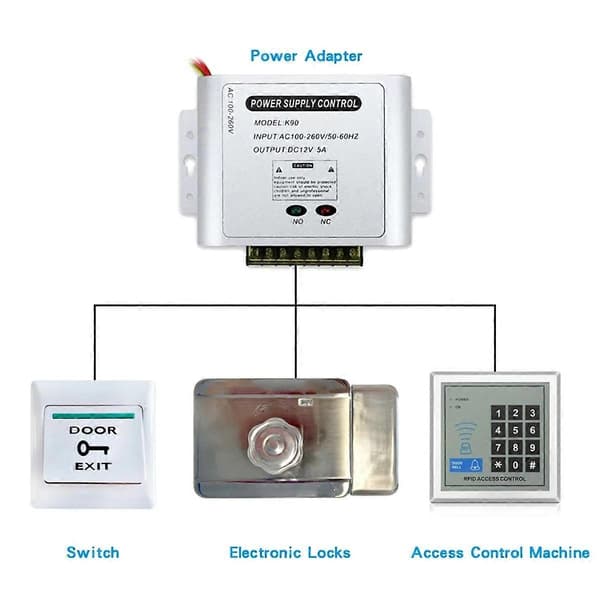 Video Intercom System 7 Tommer Video Dørklokke Dør System Kits Støtte Opplåsing Overvåking for Villa Hjem EU Plugg