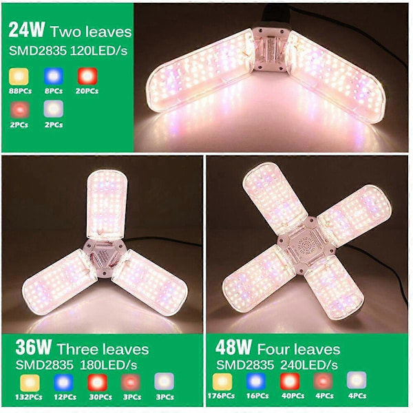 LED Växtlampa Vikbar Phyto Lampa Fullspektrum Lampa för Inomhusväxter Blomning Växtlampor Trädgård E27 C