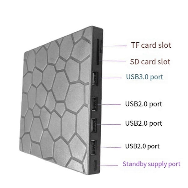Extern DVD RW-enhet USB 3.0 Typ C 7-i-1 Gränssnitt Slim DVD CD-brännare Läsare Spelare Optisk Enhet för Laptop PC