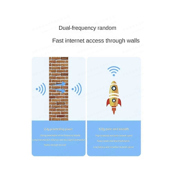 2.4g/5g Dual Band Usb Wifi Adapter 1300mbpsusb Wifi Dongle Usb 3.0 Antenne Mottaker Nettverkskort Wi